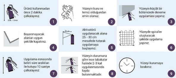 FAWORİ SPREY BOYA 400 ML - BEYAZ - Resim 3