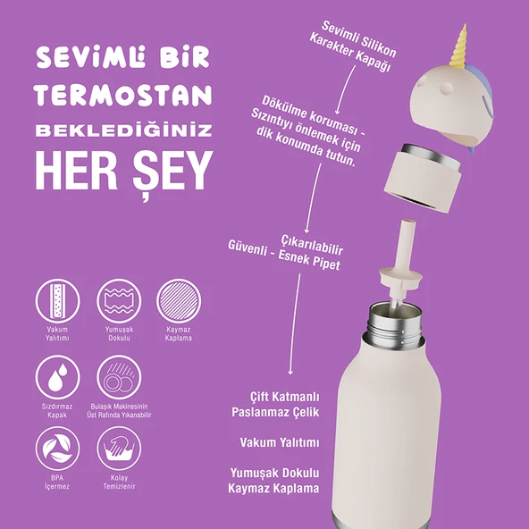 Asobu Bestie Bottle - Unicorn - Resim 3