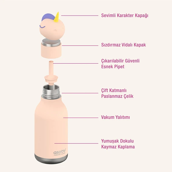 Asobu Bestie Bottle - Unicorn - Resim 5