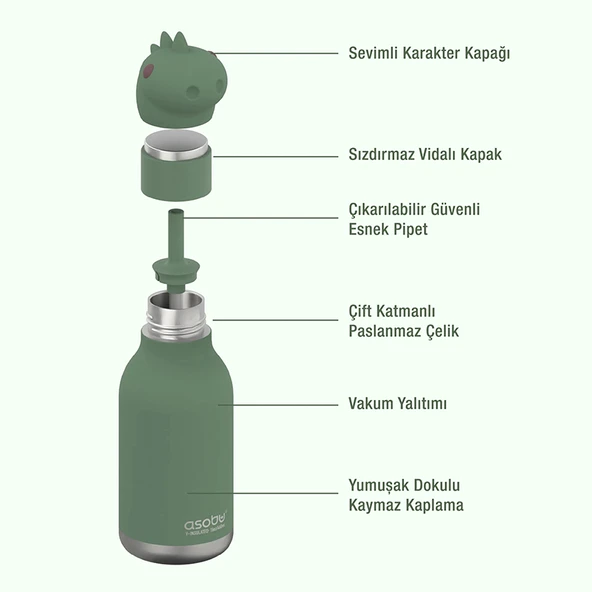 Asobu Bestie Bottle - Dinosaur - Resim 5