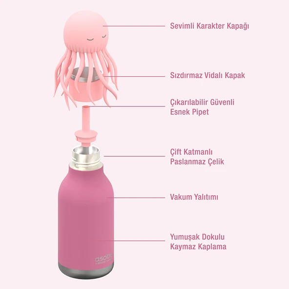 Asobu Bestie Bottle - JellyFish - Resim 7