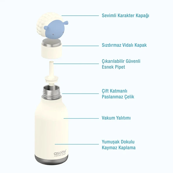 Asobu Bestie Bottle - Sheep - Resim 5