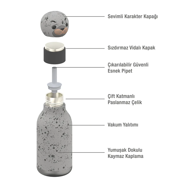 Asobu Bestie Bottle - Seal - Resim 6