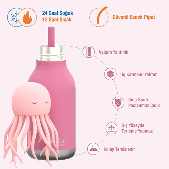 Asobu Bestie Bottle - JellyFish - Resim 5
