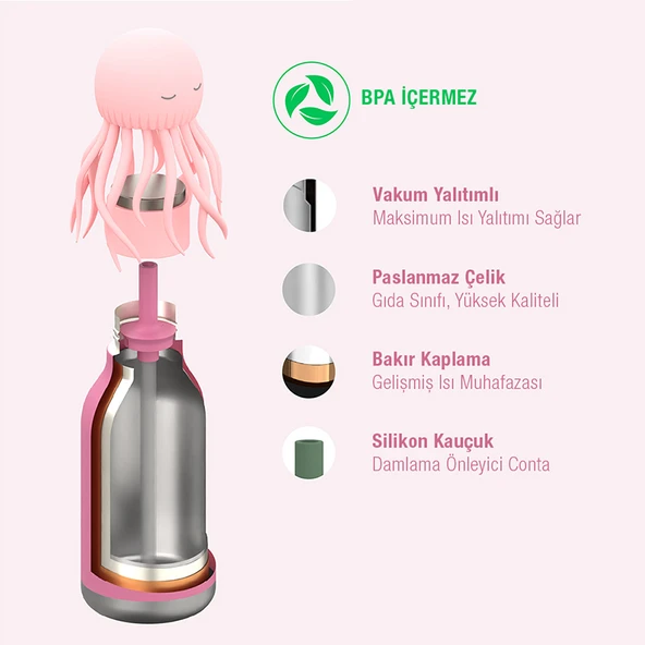 Asobu Bestie Bottle - JellyFish - Resim 6