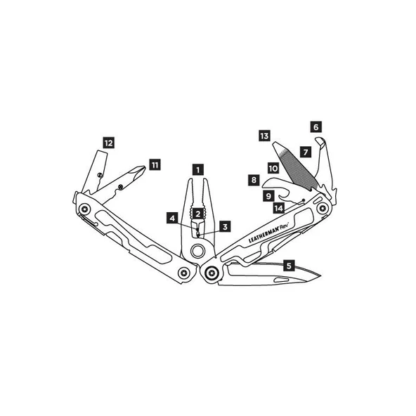 Leatherman Rev Pense - Resim 3