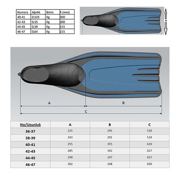 Apnea Split Dalış Paleti  GRİ 40-41 - Resim 2