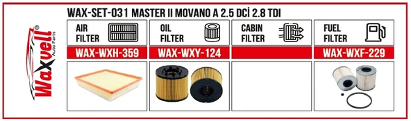 MASTER II MOVANO A 2.5 DCİ 2.8 TDI  FİLTRE BAKIM SETİ ürün görseli 1