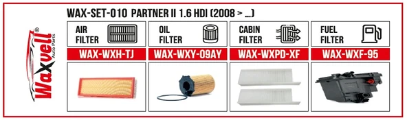 PARTNER II 1.6 HDI FİLTRE BAKIM SETİ (2008 > …) ürün görseli 1