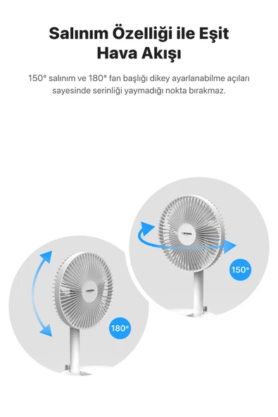 PTTAVM: Xenon Smart Taşınabilir Şarjlı Vantilatör 24 Saat Kullanım