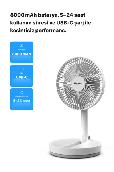 PTTAVM: Xenon Smart Taşınabilir Şarjlı Vantilatör 24 Saat Kullanım