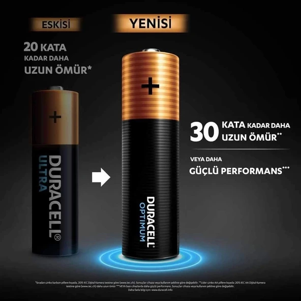 Mey İthalat®  4Lü Optimum AA Kalem Pil - Resim 3
