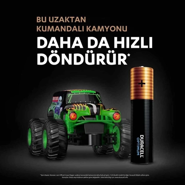 Mey İthalat®  4Lü Optimum AAA Kalem Pil - Resim 4