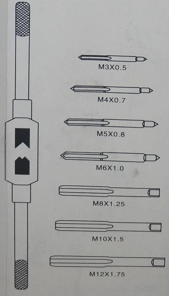 BN5 Klavuz Seti 8 Parça - Resim 4