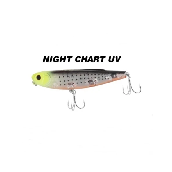 Ryuji Crazy Dog 9,5cm 15gr Suni Yem - Resim 7