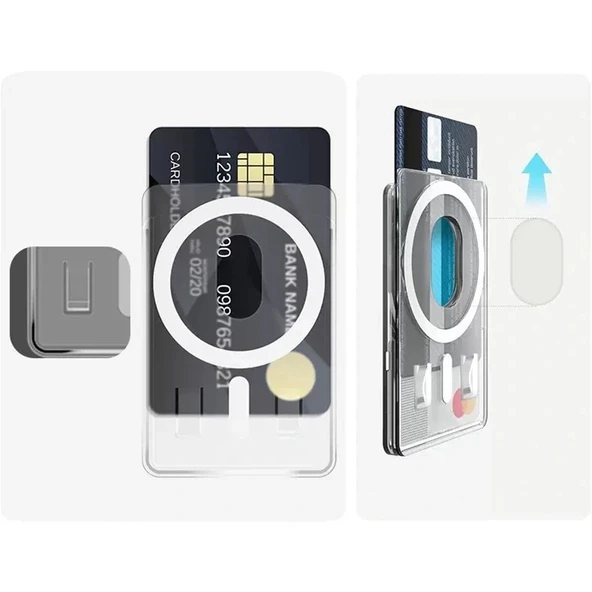 Magnetik Cardsafe Transparan Kartlık - Resim 3