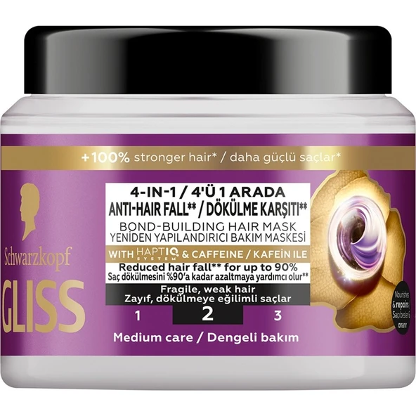 Gliss Full Hair Wonder Saç Bakım Maskesi 400 ml ürün görseli 1