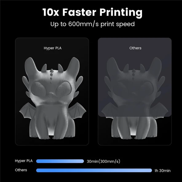Creality Hyper Pla gri Filament 1.75mm 1000gr - Resim 2