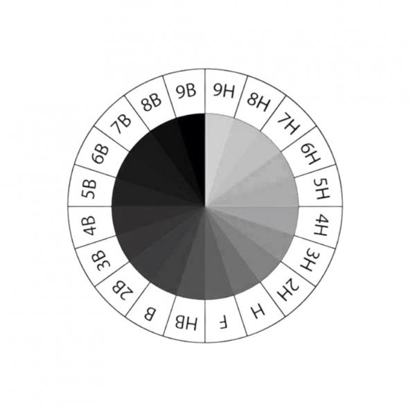 Resim Kalemi Faber Dereceli Kalem Seti Karakalem Seti HB B 2B 3B 4B 5B 6B 7B 8B 13lü Set ürün görseli 1