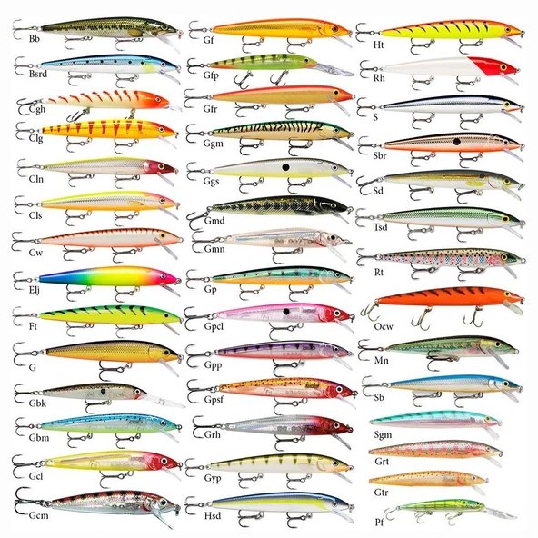 Rapala Husky Jerk 120mm Trolling Maket Yem ürün görseli 1