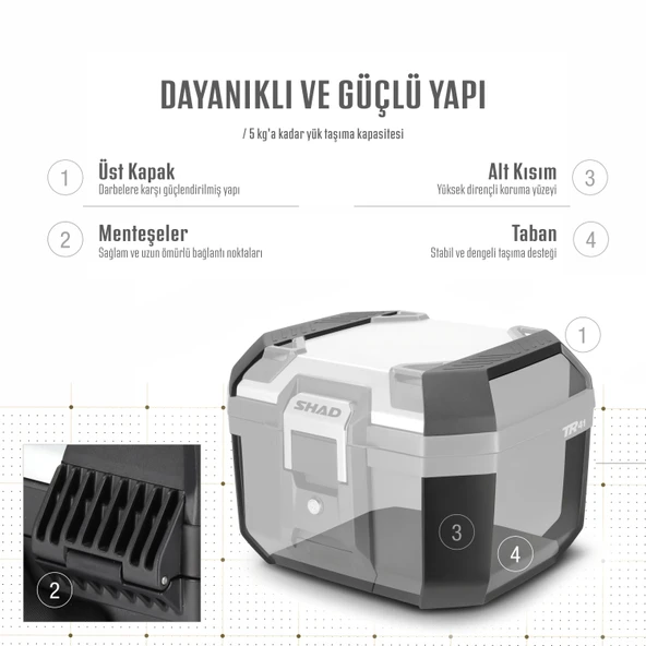 SHAD TR-41 ARKA ÇANTA GRİ - Resim 4