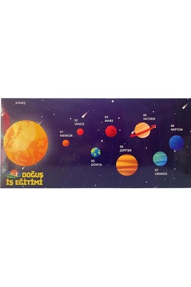 Doğuş Iş Eğitimi Gezegen Sistemi Modeli, Güneş Sistemi, Eğitici Maket Gez9 ürün görseli 1