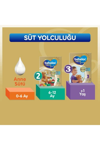 Bebelac Gold 2 Devam Sütü 6 Ay+ 800 gr - Resim 5