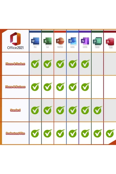 Office 2021 Pro Plus Dijital Lisans Anahtarı - Resim 2