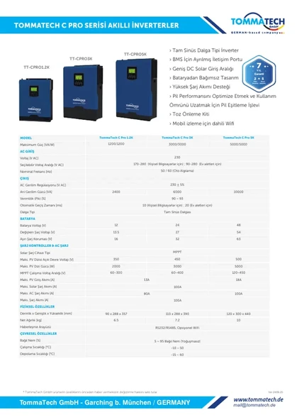TommaTech C Pro 3K 24V 1Faz Akıllı İnverter - Resim 2