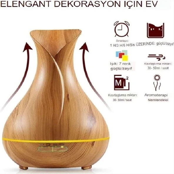 Linarya 550 Ml Ultrasonik Aroma Difüzörü 7 Renk Led Işıklı Aromatik Oda Kokusu Vazo Hava Nemlendirici ürün görseli 1