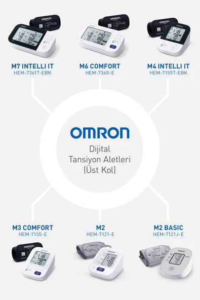 OMRON M2 BASİC ÜST KOLDAN ÖLÇER DİJİTAL TANSİYON ALETİ - Resim 4