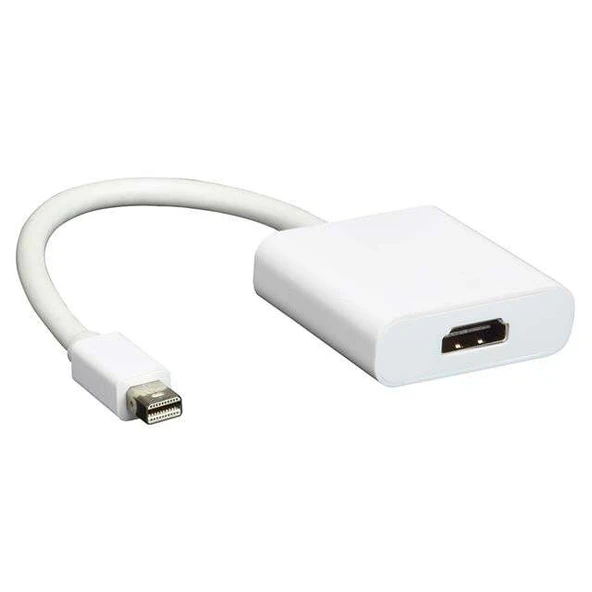 Fully G-539C Mini Display DP TO HDMI Çevirici ürün görseli 1