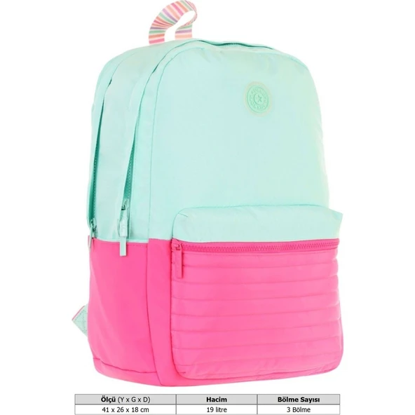 Kaukko Quıck Sırt Çantası (mınt)krn-K1790 - Resim 4