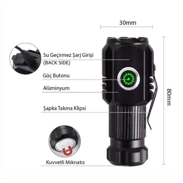 Powermaster PM-25118 Şapka Feneri - Resim 4
