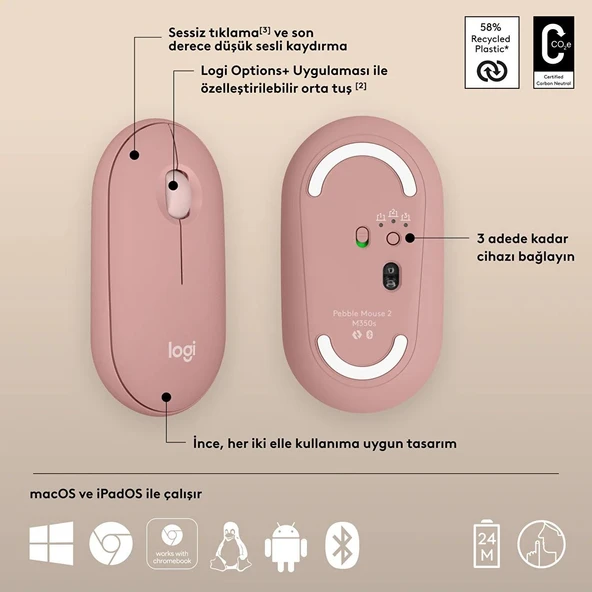 LOGITECH PEBBLE M350S PEMBE KABLOSUZ SESSİZ MOUSE 910-007014 ürün görseli 1