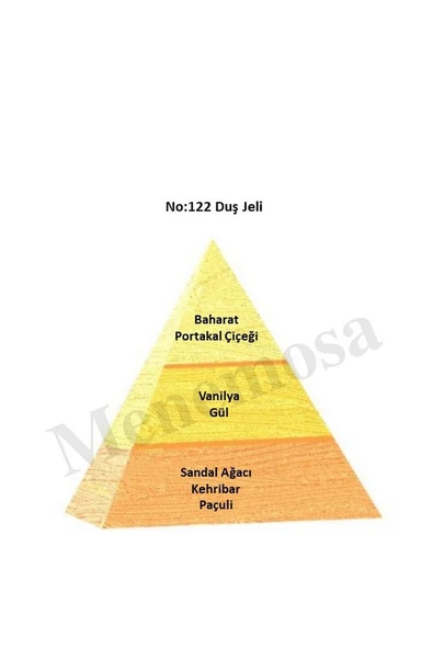 NO. 122 300 ml DUŞ JELİ KADIN - Resim 2