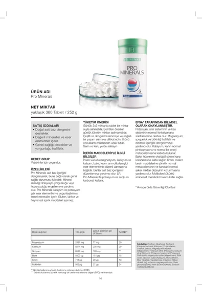 Pro Minerals 360 Tablet - Resim 3