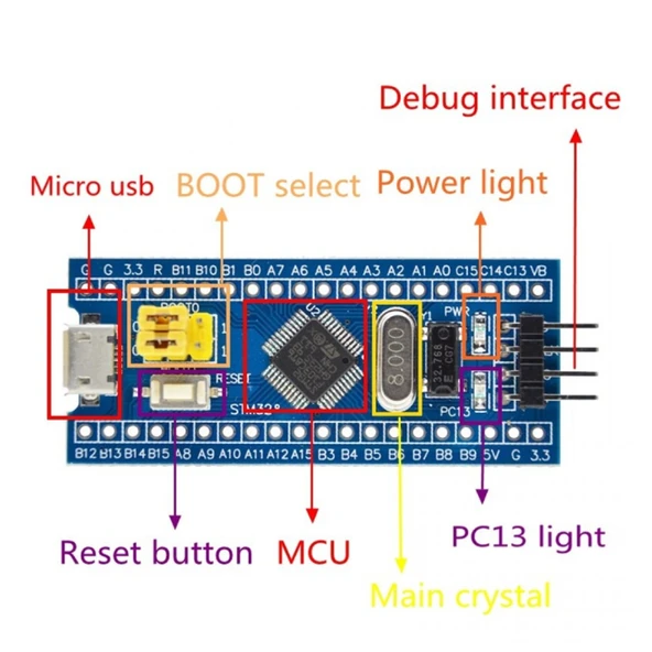 STM32F103C8T6 System Board Microcontroller Core Board STM32 MICRO TYPE-C Arayüz - Resim 5