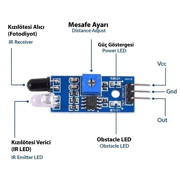 Infrared Engel Algılama Kaçınma Modülü - Resim 6