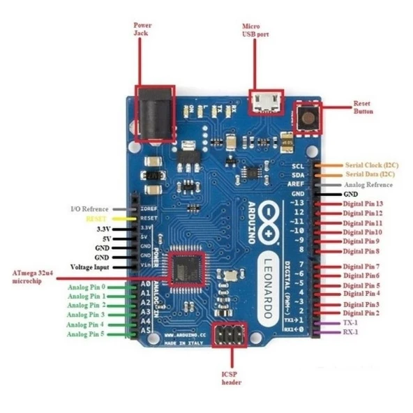 Leonardo R3 ATMEGA32U4 Mikrodenetleyici - Resim 6