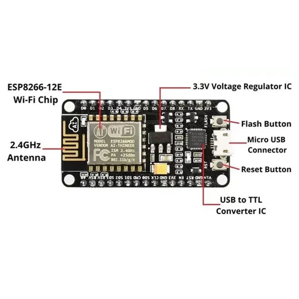 ESP8266 CP2102 Geliştirme Kartı - Resim 6