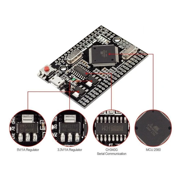 Mega2560 Pro ATmega2560-16AU USB CH340G Arduino - Resim 5