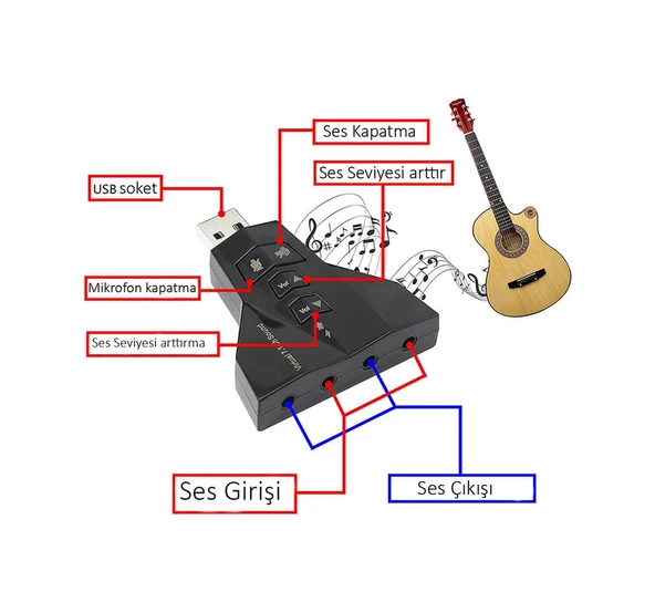 Wozlo 7.1 Virtual Sound 3D Usb Ses Kartı - Resim 3