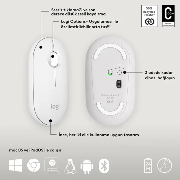 LOGITECH PEBBLE M350S BEYAZ KABLOSUZ SESSİZ MOUSE 910-007013 - Resim 4