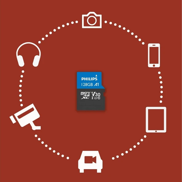 PHILIPS 128GB MICRO SDXC 100 MB/S C10 FM12MP65B/00 - Resim 4