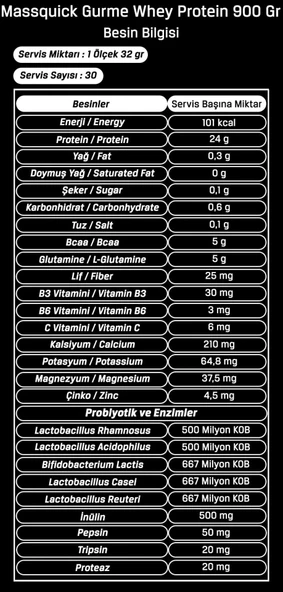 MassQuick Gurme Whey Protein Tozu 900 gr - Resim 6