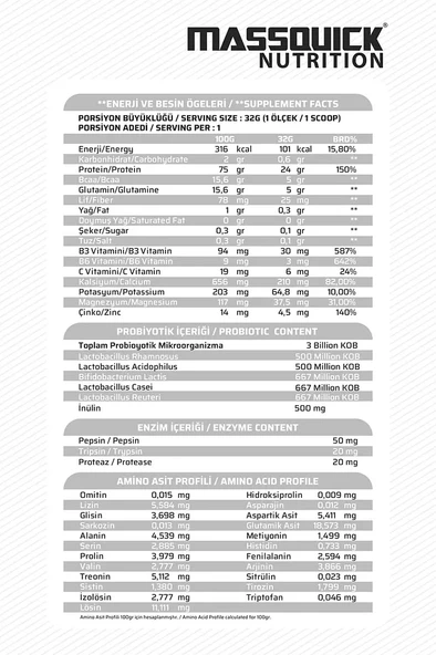 MassQuick Gurme Whey Protein Tozu 900 gr - Resim 7
