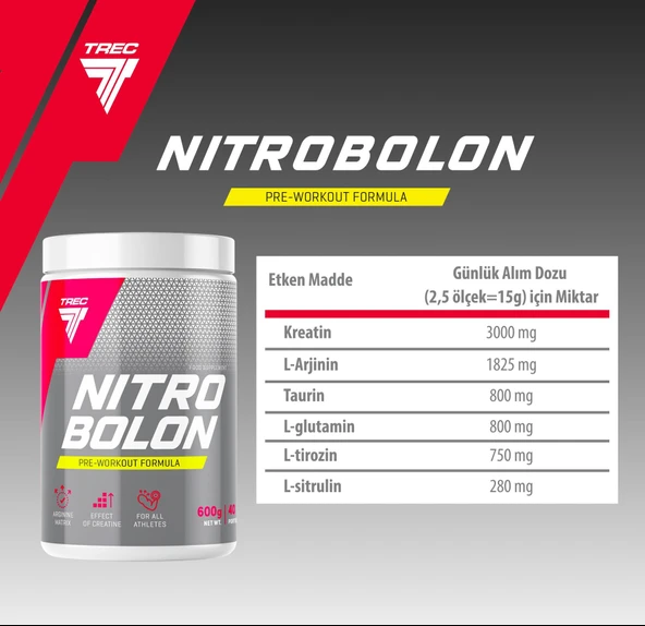 Trec Nitrobolon Pre-Workout 600 gr - Resim 2