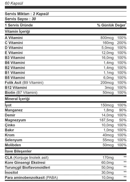 Multipack Multivitamin Complex 60 Kapsül - Resim 2