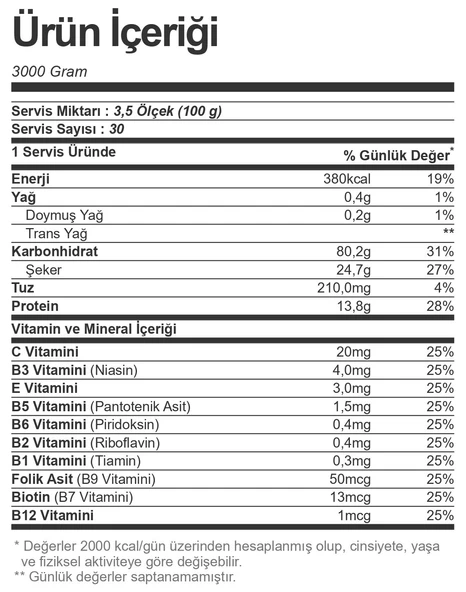 Solid Mass 3000 gr ürün görseli 1